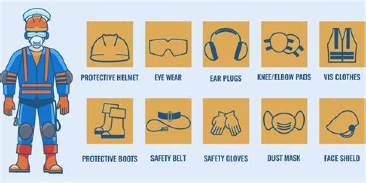 What is personal protective equipment in engineering?
