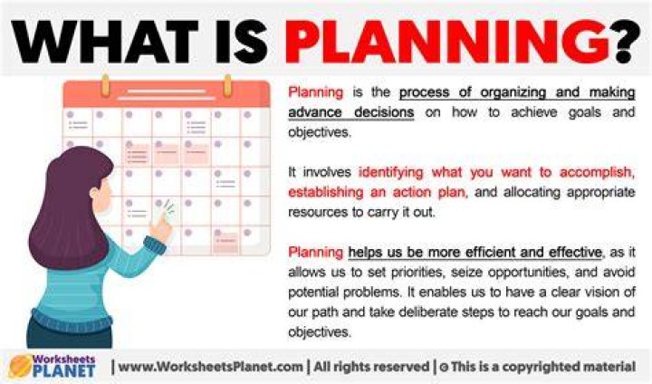 What is planning the solution?