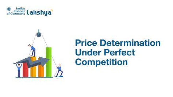 What is product price determination?