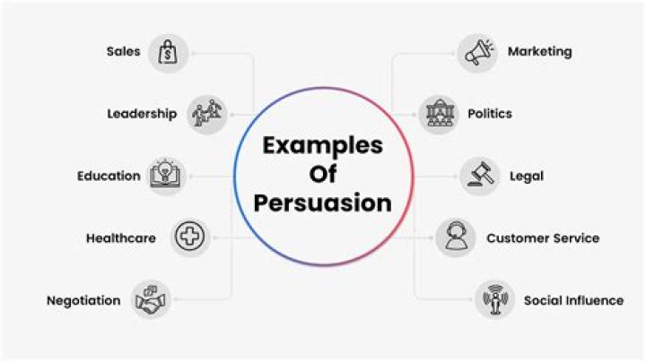 What is rational persuasion example?
