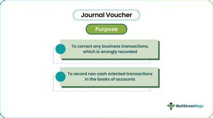What is recorded in journal voucher?