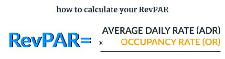 What is RevPAR explain with example?