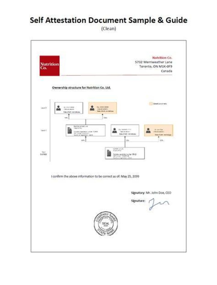 What is self attestation?
