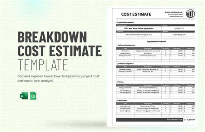 What is shut down cost with example?