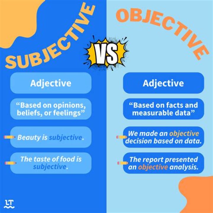 What is subjective in accounting?