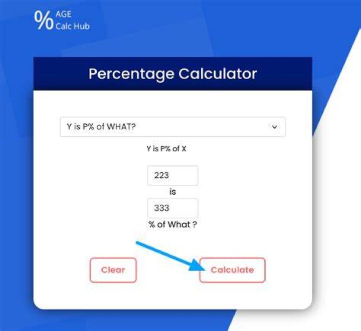 What is the 40 percentage of 50000?