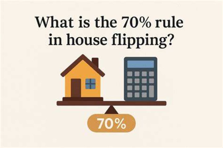 What is the 70% rule in house flipping?