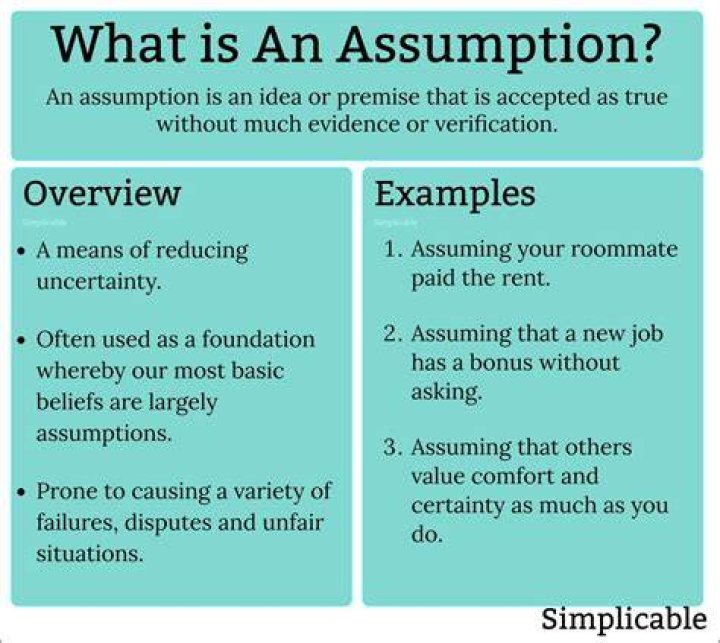 What is the assumption that a business will continue to operate?