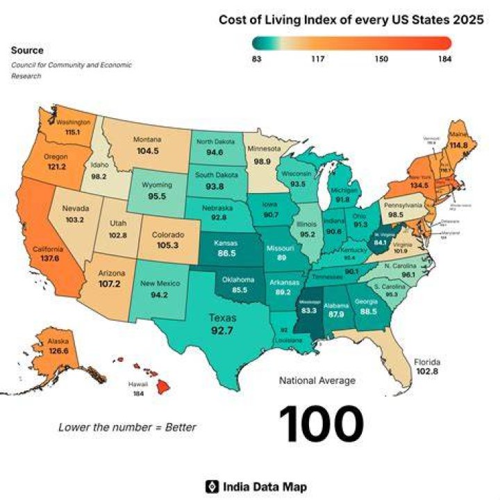 What is the average cost of living raise in Tennessee?