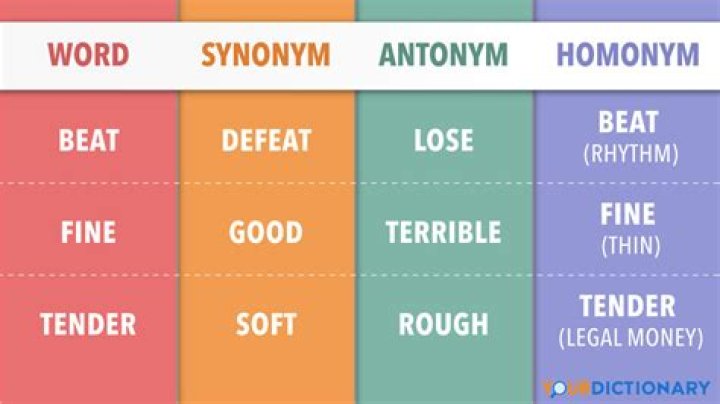 What is the best antonym for reserved?
