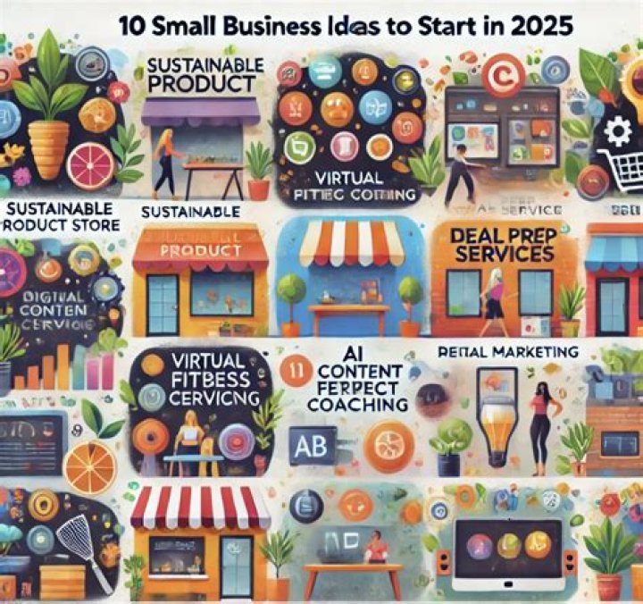 What is the best business to start in a rural area?
