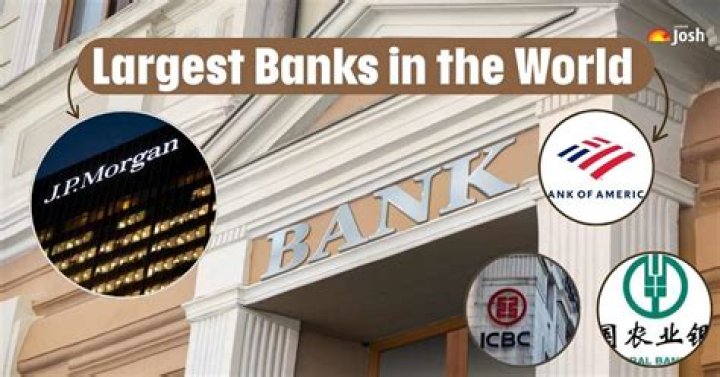 What is the biggest bank in Kuwait?