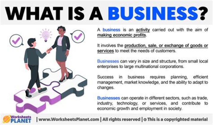 What is the business answer?