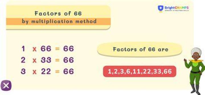 What is the common factor of 66 and 42?