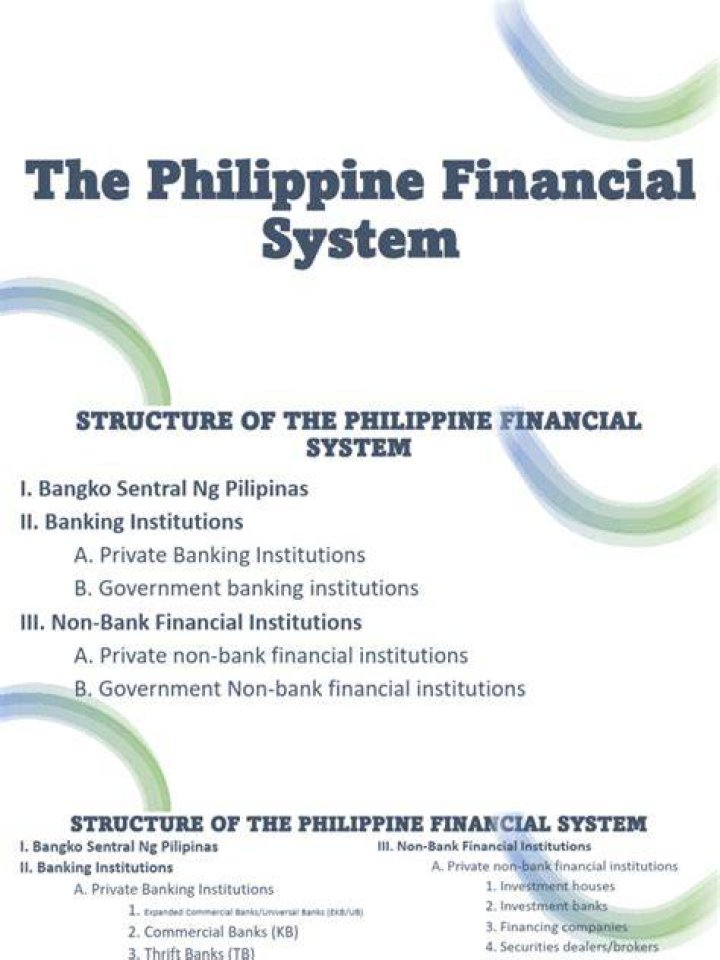 What is the composition of the Philippine financial system?