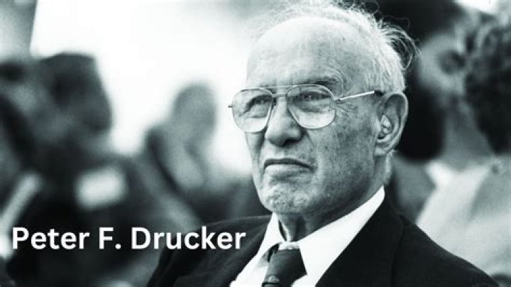 What is the contribution of Peter Drucker?