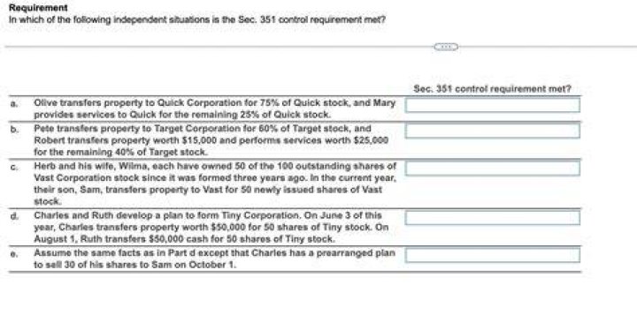 What is the control requirement of 351?