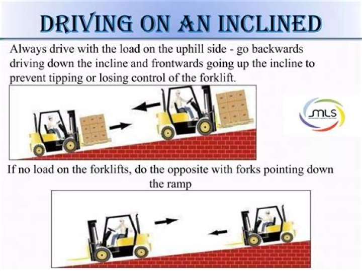 What is the correct behavior when driving a loaded forklift up an incline?
