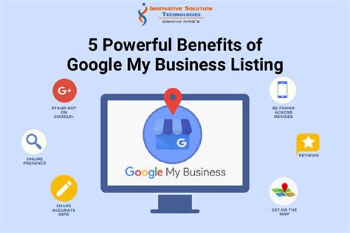What is the correct description of Google My Business page?