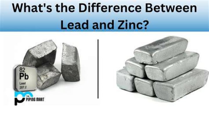 What is the cost of lead per pound?