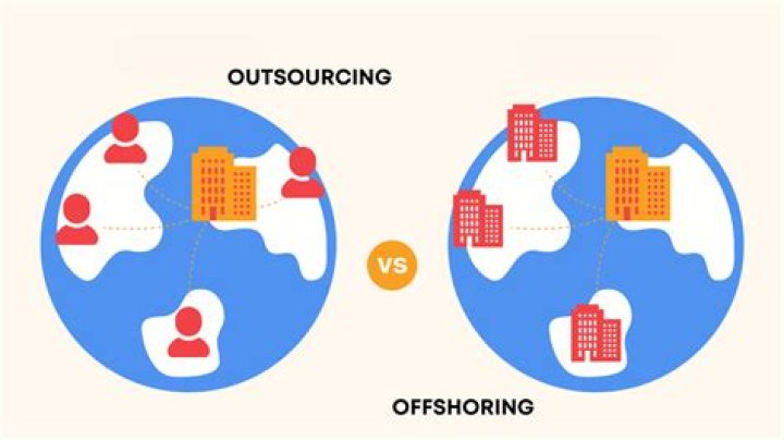 What is the difference between 3PL and outsourcing?