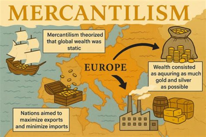 What is the difference between a mercantile system and a free enterprise system apex?
