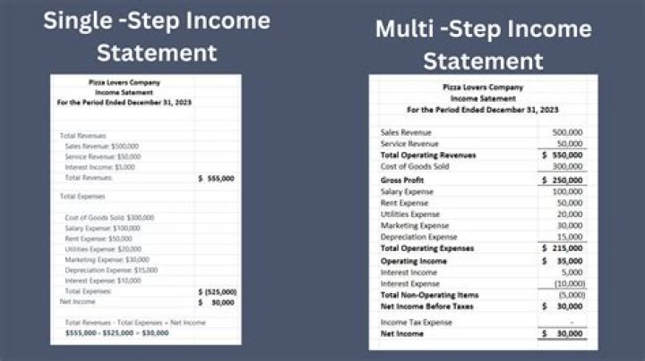 What is the difference between a single and multi-step income statement?