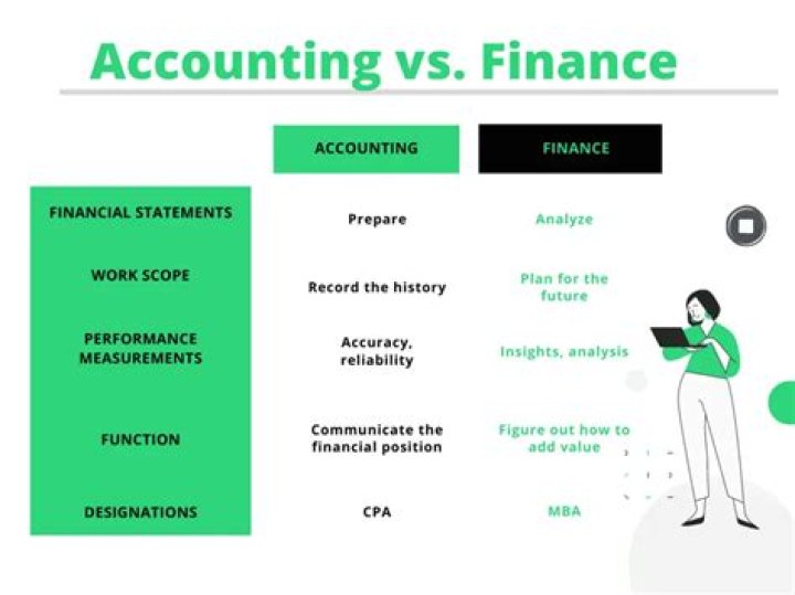What is the difference between finance and operations?