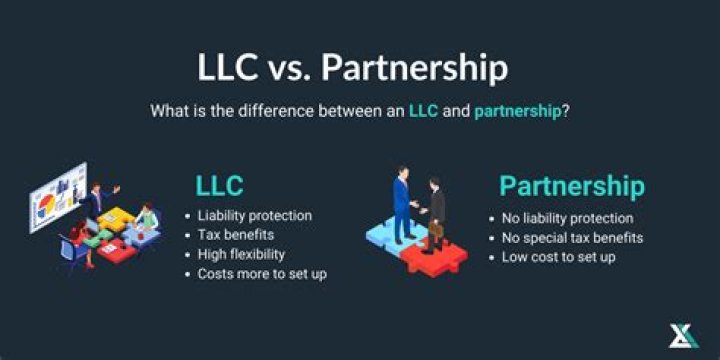 What is the difference between partnership and limited liability companies?