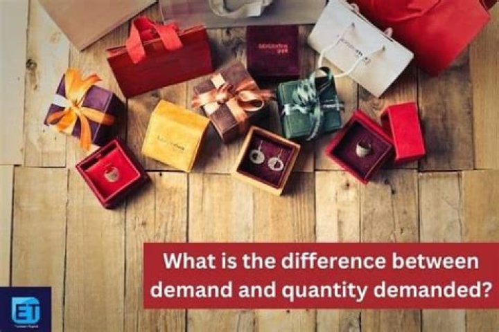 What is the difference between quantity demand and quantity demanded?