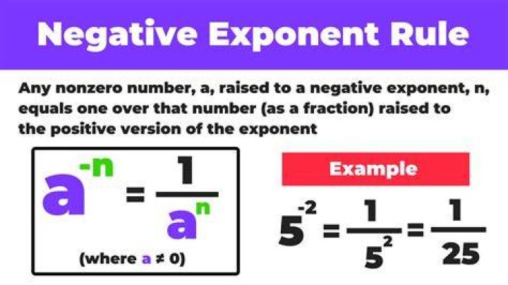 What is the double negative rule?