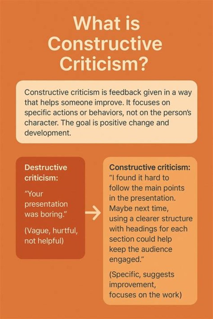 What is the example of constructive delivery?