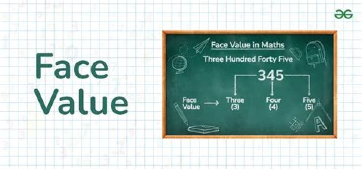 What is the face value of a debenture?