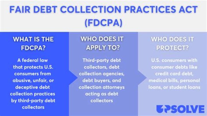 What is the Fair Debt Collection Practices Act and why was it designed to protect consumers?