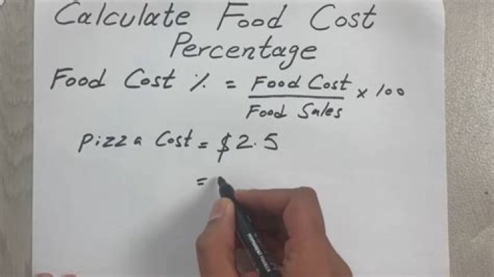 What is the formula for calculating food cost?