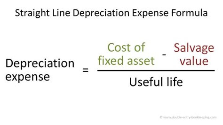 What is the formula for depreciation?