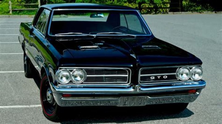 What is the full form GTO?