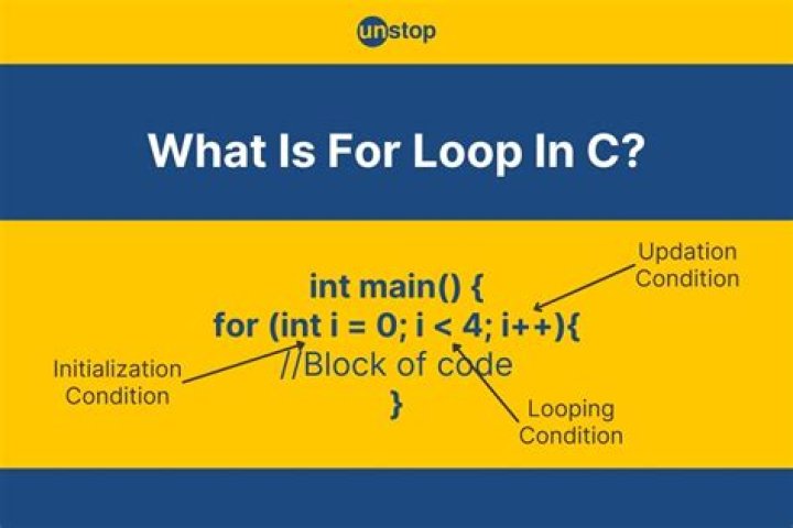 What is the function of loop in Python?