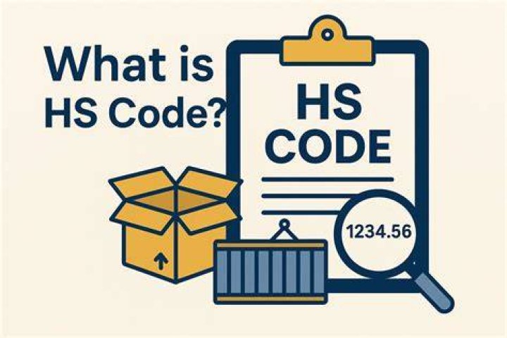 What is the HS Code for tires?