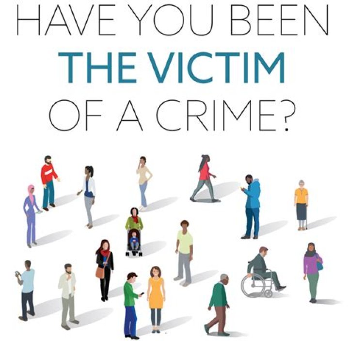 What is the impact of crime?