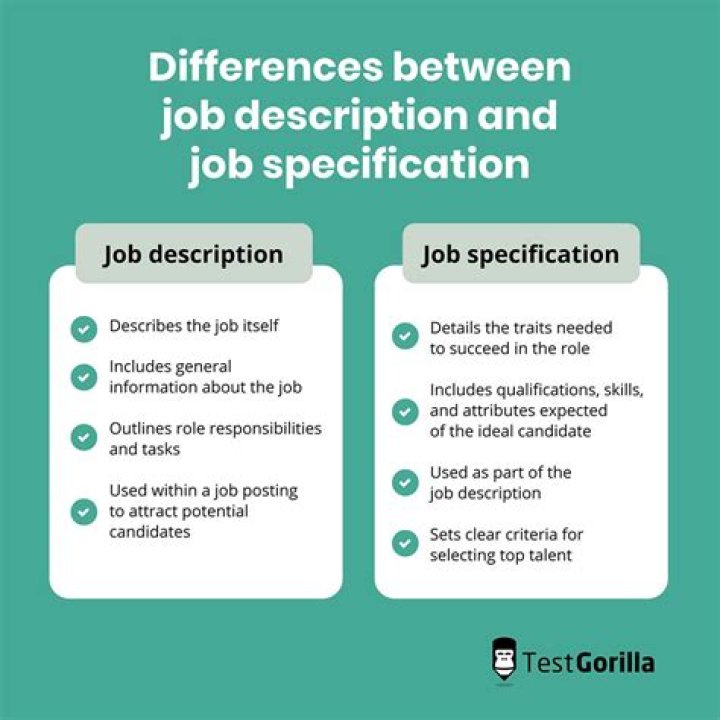What is the job of pricing?