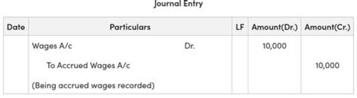What is the journal entry for accrual?