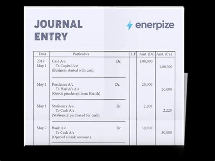 What is the journal entry for received electricity bill?