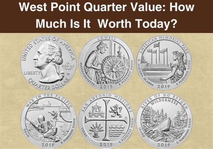 What is the K value in money?