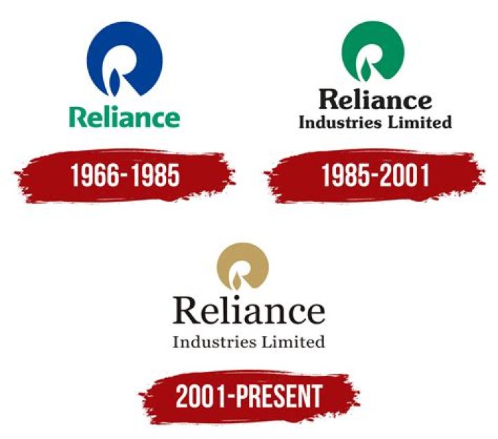 What is the logo of Reliance?