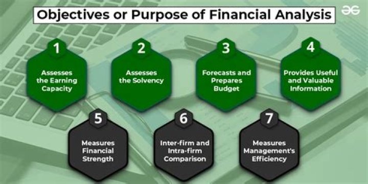 What is the main purpose of financial statement analysis?