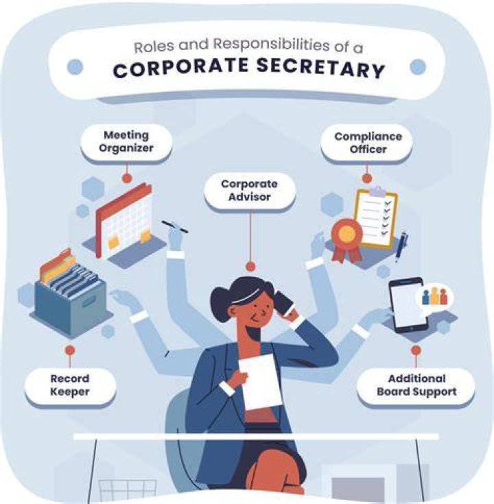 What is the main role of Secretary?