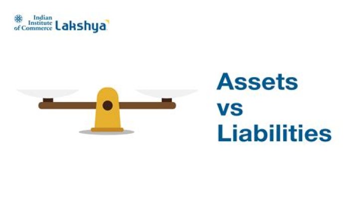 What is the meaning of assessed and liabilities?