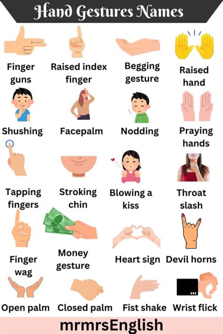 What is the meaning of hand to mouth buying?