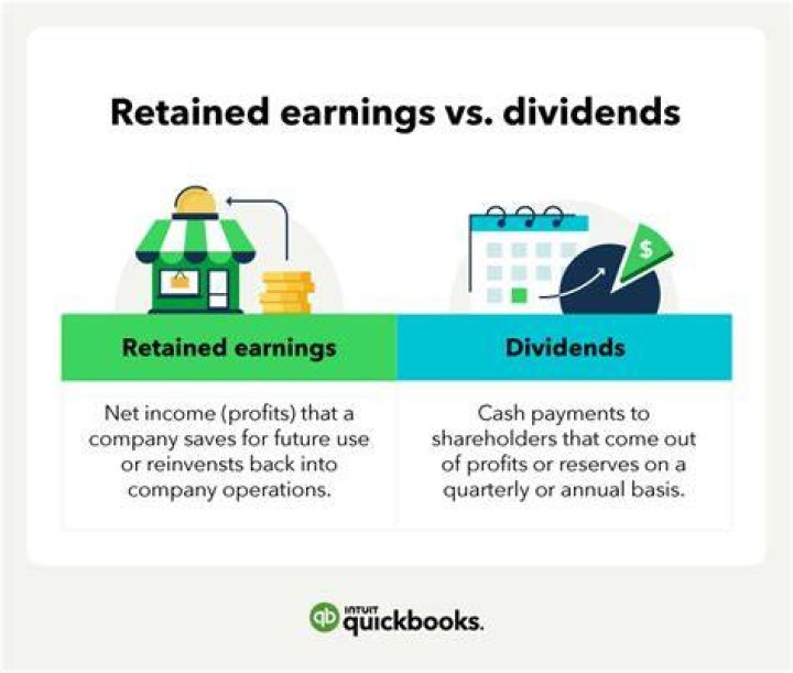 What is the meaning of retained earnings?